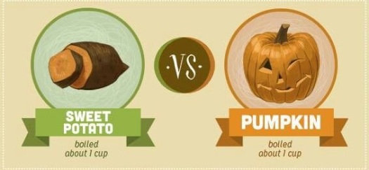 pumpkin-sweet-potato-pie-recipe-1